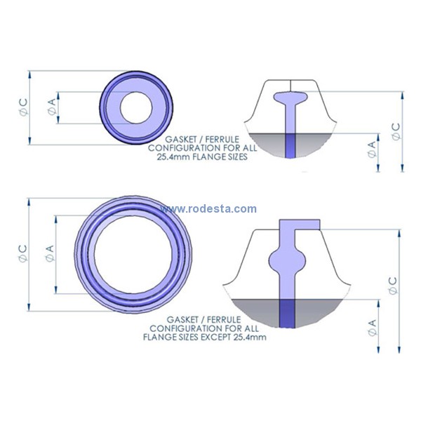 clamp gasket